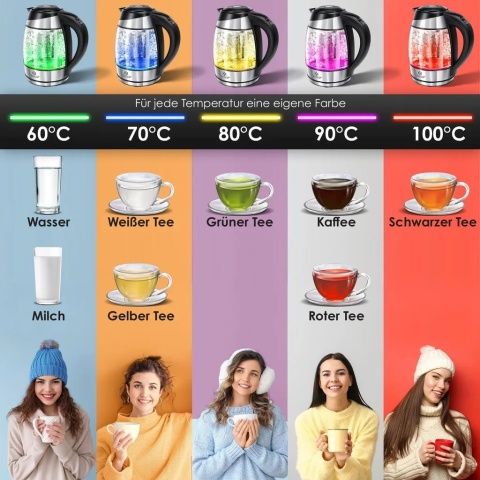 Czajnik elektryczny 1,8 l – 2200 W – 23x16x23 cm – 230 V Czajnik elektryczny 1,8 l – 2200 W – 23x16x23 cm – 230 V