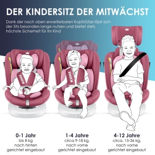 KIDIZ fotelik samochodowy 0-36kg Isofix 360° różowy Grupa 0/1/2/3 daszek boczna ochrona regulacja