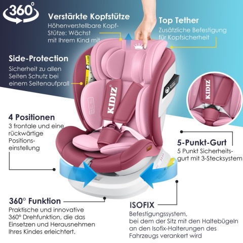 KIDIZ fotelik samochodowy 0-36kg Isofix 360° różowy Grupa 0/1/2/3 daszek boczna ochrona regulacja