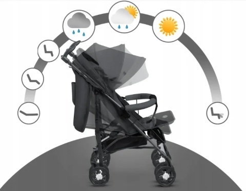 Wózek spacerowy KIDIZ City Pro – antracyt – 7,4 kg – stalowy – koła EVA 6”